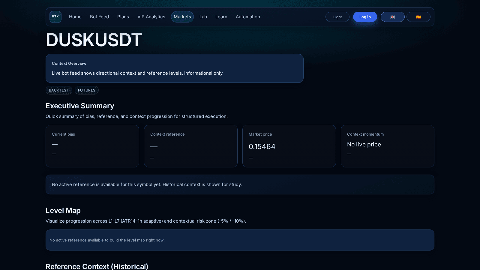 Backtesting real en DUSKUSDT