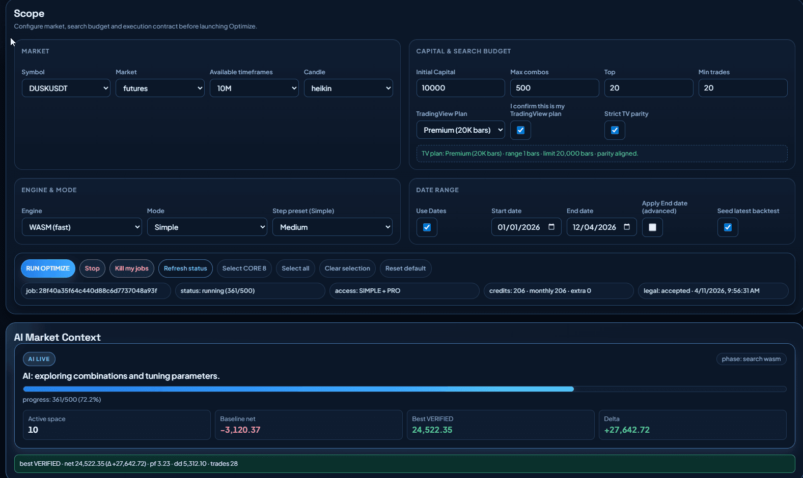 Scope + capital + date range